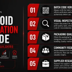 Steroid verification guide for bodybuilders